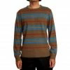 RVCA Men's Alex Stripe Crew Lifestyle Tops