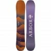 2022 Arbor Swoon Rocker Snowboard